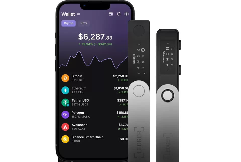 Ledger Hardware Wallet and Ledger Live App, A Comprehensive Review